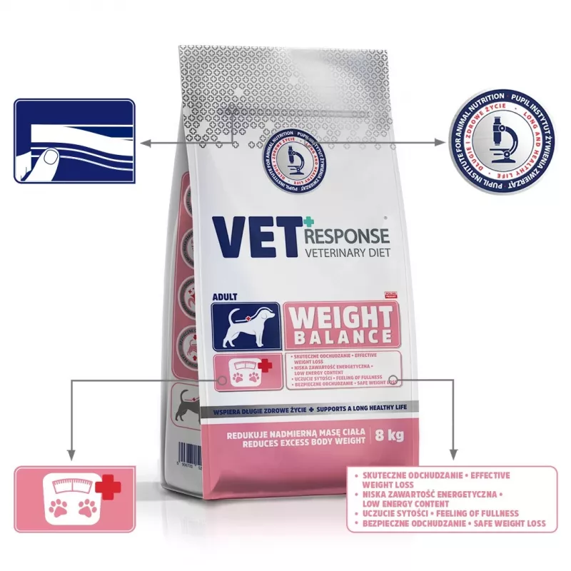 VET RESPONSE Gewicht balance – Trockenfutter für Hunde – 8 kg