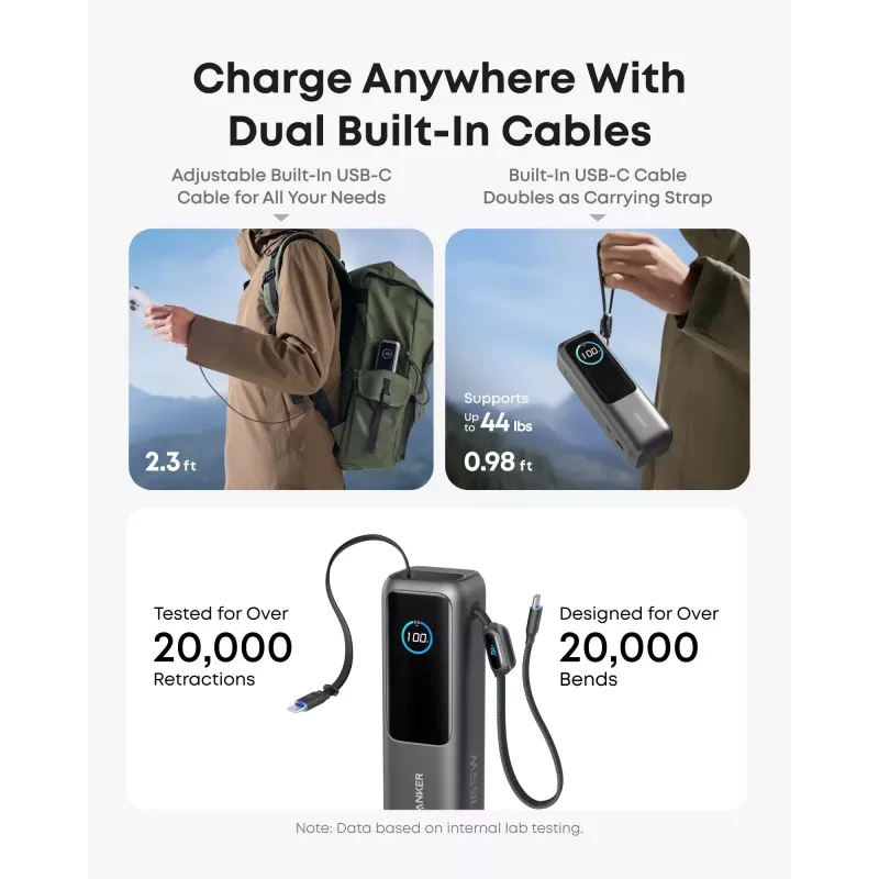 Tragbare Powerbank Anker A1695H11 25000 mAh
