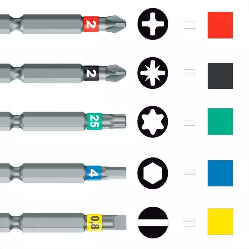 Werkzeug, Wera, 05051060001