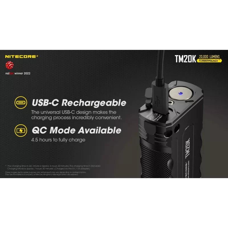 Taschenlampe Tiny Monster SERIES/20000 Lumen TM20K Nitecore