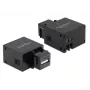 Keystone-Modul DeLOCK 86506