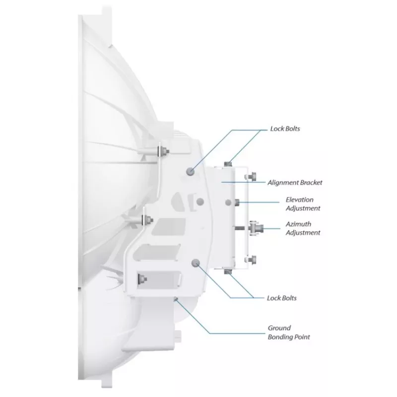 Ubiquiti AirFiber AF-24HD, 2Gbps+ Backhaul, 24GHz (Preis pro Stück)