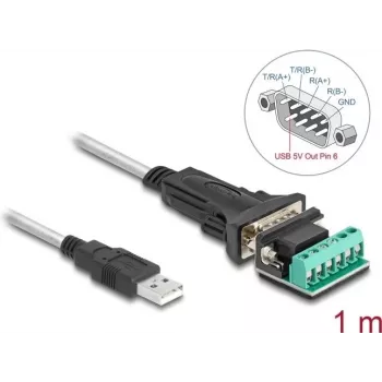 DeLOCK Adapter USB 2.0 Type-A auf Seriell RS-422/485 1m