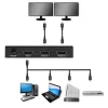Aktiver HDMI-Splitter 2 x HDMI 4Kx2K, 3,4 Gbit/s