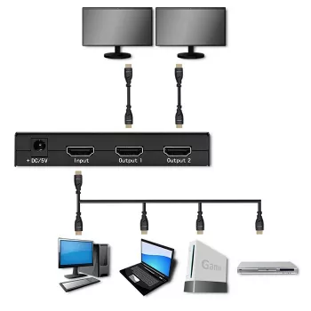 Aktiver HDMI-Splitter 2 x HDMI 4Kx2K, 3,4 Gbit/s