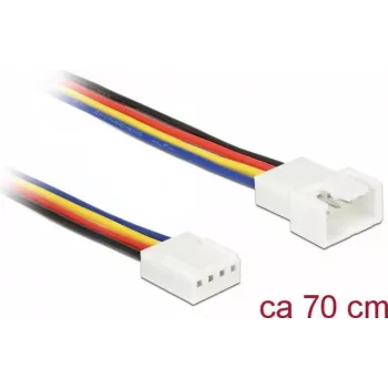 Internes Netzkabel DeLOCK 85363 0,7 m 4-Pin PWM