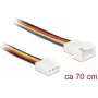 Internes Netzkabel DeLOCK 85363 0,7 m 4-Pin PWM