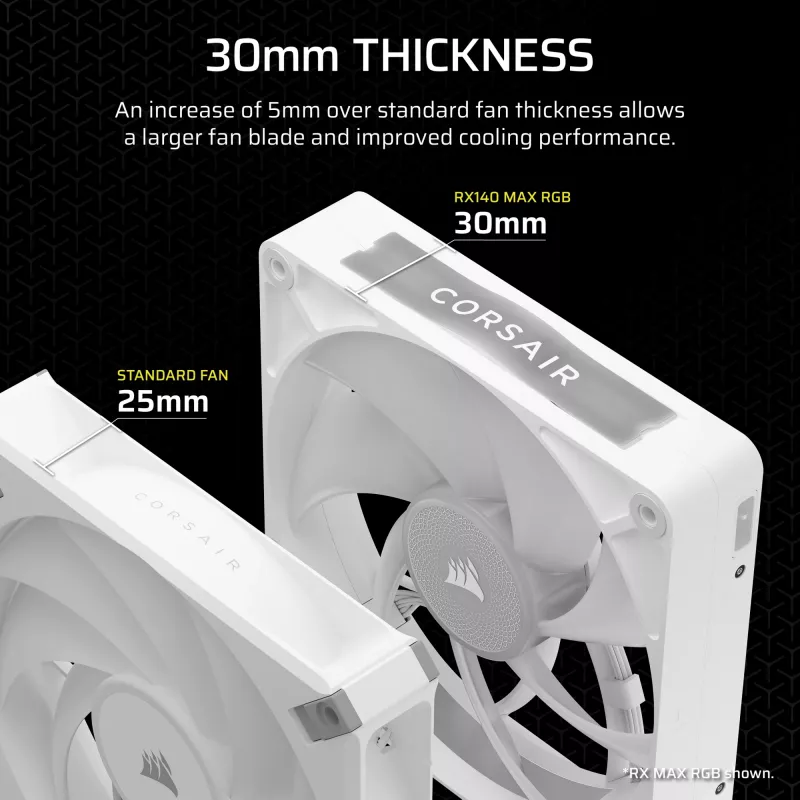 Corsair iCUE LINK RX140 MAX RGB 14 cm Weiß 2 Stück 300-1600 RPM Lüfter