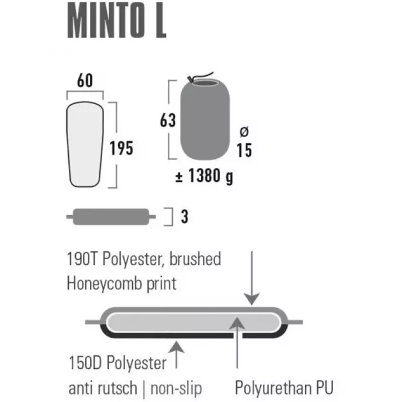 Einzelmatratze High Peak Minto L — Polyester, 1950×600×30 mm, schwarz