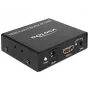 HDMI Stereo / 5.1 Kanal Audio-Extractor 4K, Adapter schwarz