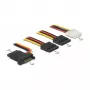 Internes Stromkabel DeLOCK 60171 0,2 m SATA 15-Pin Stecker