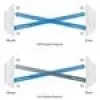 Ubiquiti AirFiber AF-24, 1,4 Gbit/s+ Backhaul, 24 GHz (Stückpreis) 1,4 Gbit/s+