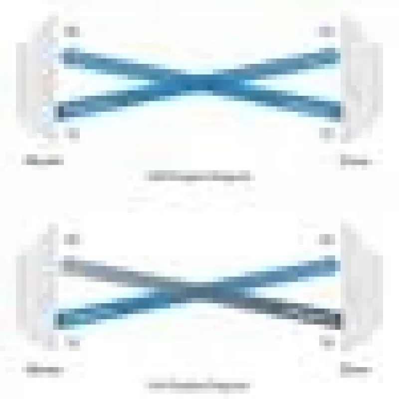 Ubiquiti AirFiber AF-24, 1,4 Gbit/s+ Backhaul, 24 GHz (Stückpreis) 1,4 Gbit/s+