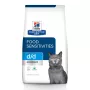 HILL'S PRESCRIPTION DIET Feline d/d Trockenfutter für Katzen Ente, Erbsen 1,5 kg