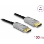 DeLOCK aktives optisches Kabel DisplayPort 1.4 8K 100 m