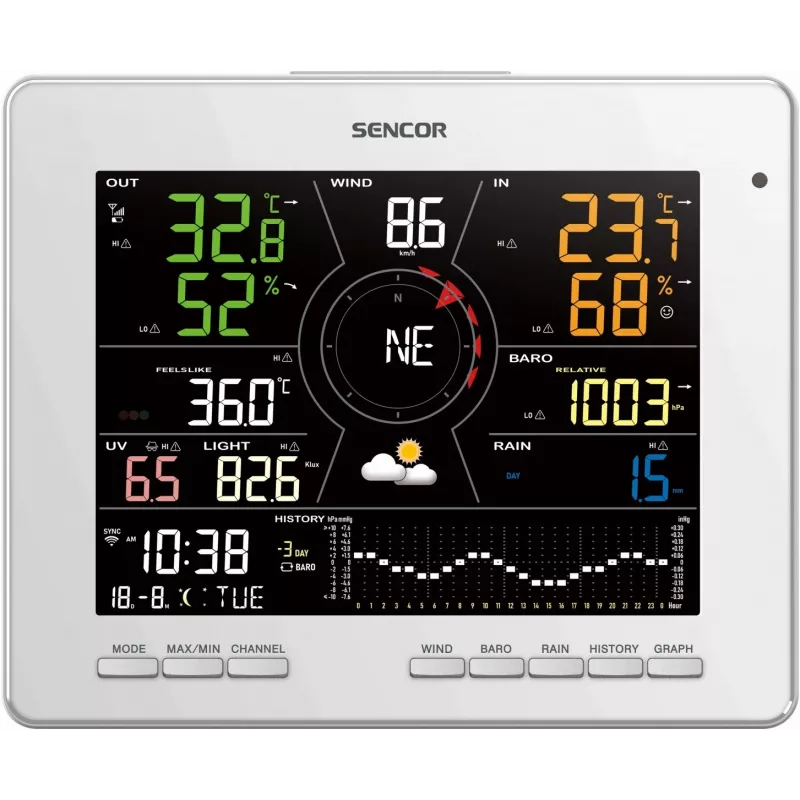 Wetterstation SWS 16600 WiFi 7 in 1