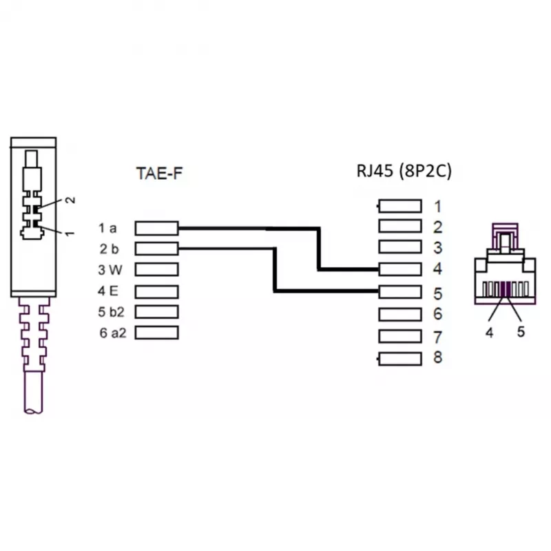 Wentronic Goobay - Telefonkabel - TAE-F (M) - RJ-45 (M) - 15 m - Schwarz (51236)