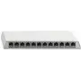 Patchfeld Rutenbeck PP-Cat.6A iso-12 12x RJ-45 geschirmt reinweiß