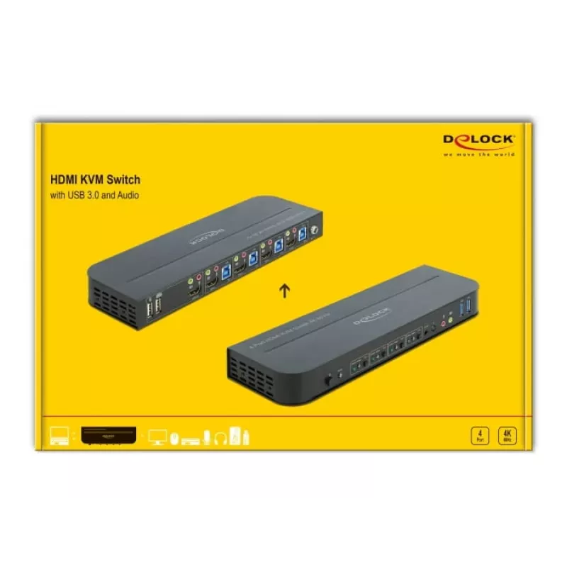 KVM-Switch DeLOCK 11483 Schwarz