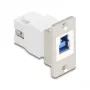 Keystone-Modul DELOCK 67337 Panel-Mount USB Typ-B auf USB Typ-A 5 Gbit/s, silber/weiß