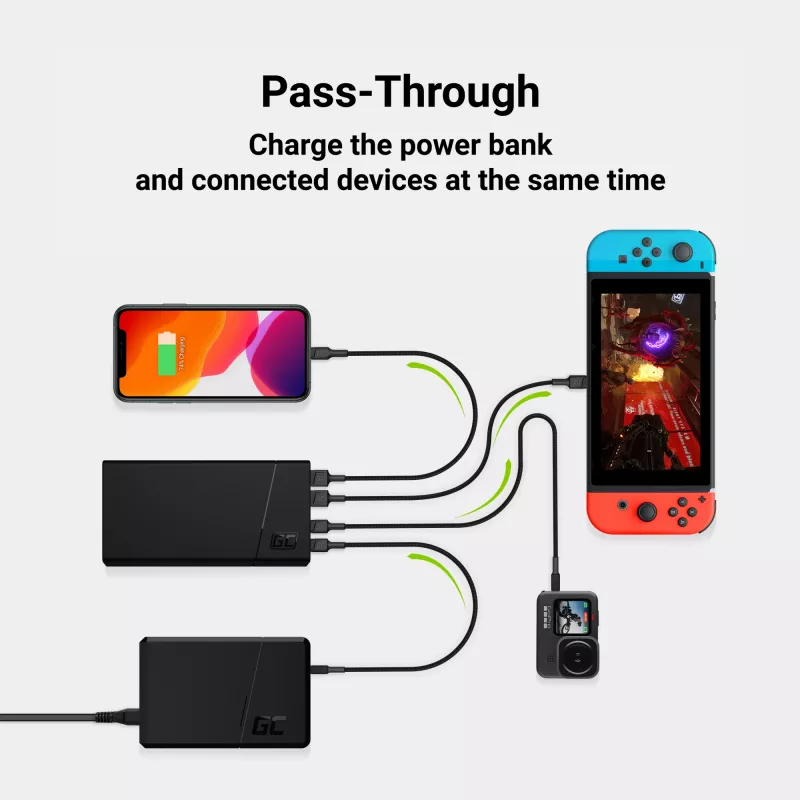 Powerbank Green Cell PBGC03 20000 mAh, LiPo, 18 W Ausgang, USB-C + 2× USB-A, Quick Charge 3.0, PD, schwarz