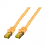 Efb MK7001.7,5Y Ethernet-Patchkabel