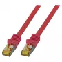 EFB-Elektronik RJ45 Patchkabel Cat.6A S/FTP LSZHCat.7 Rohkabel Rot 1,5m Hersteller: EFB Elektronik (MK7001.1,5R)