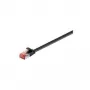 Wentronic Goobay CAT 6 Flach-Patchkabel, U/FTP, Schwarz, 0,5 m - Kupfermaterial (94230)