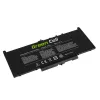 Green Cell DE135 Laptop Batterie J60J5 7.6V 5800mAh Dell Restore Mo