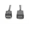 Adapterkabel DisplayPort 1.2 mit Verriegelung 4K 60Hz UHD Typ DP/HDMI A M/M schwarz 2 m