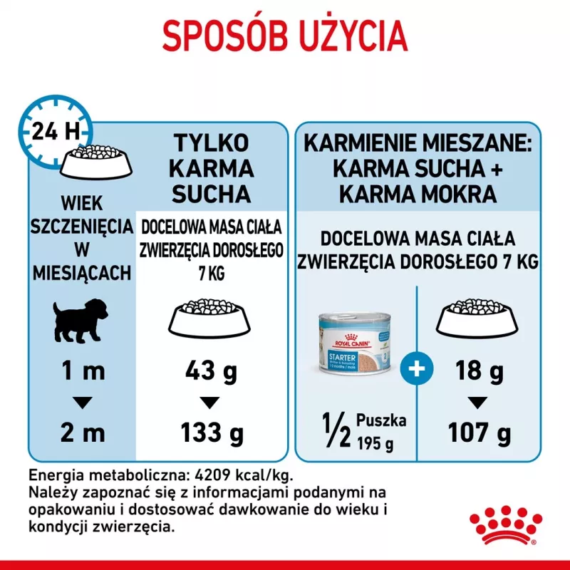 Trockenfutter für Hunde Royal Canin Starter Mutter & Babydog 1 kg — Huhn, 30% Protein, 22% Fett