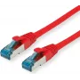 VALUE S/FTP PiMF Patchkabel Cat.6A Kl. EA Rot 0,15 m - FTP - PIMF (21.99.1980)