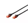 Patchkabel Digitus CAT 6 U/UTP LSZH DK-1617-0025/BL