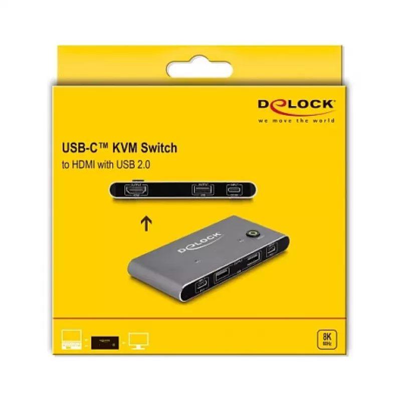 KVM-Switch DeLOCK 11486 USB HDMI 8K Ultra HD 144 Hz