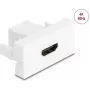 DeLOCK 90850 Steckdosen-Einsatz 2 x HDMI Weiß Stecker