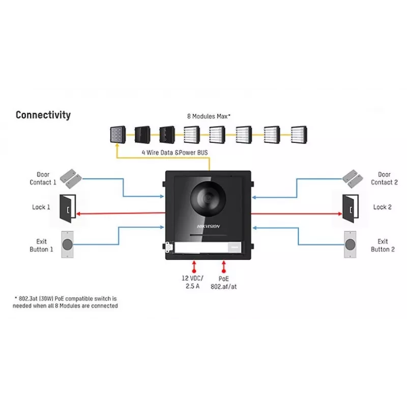 HIKVISION DS-KD8003-IME1(B)(O-STD)/EU Video-Türsprechkamera-Modul