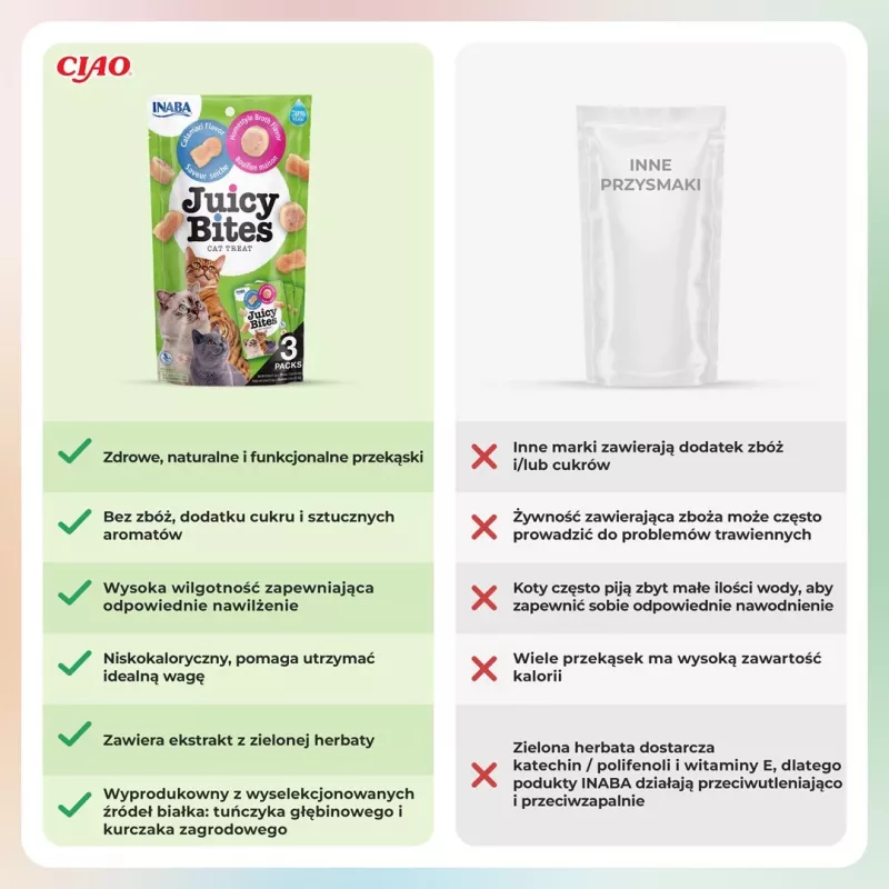 INABA Juicy Bites Hausgemachte Brühe und Calamari - Katzensnacks - 3x11,3 g
