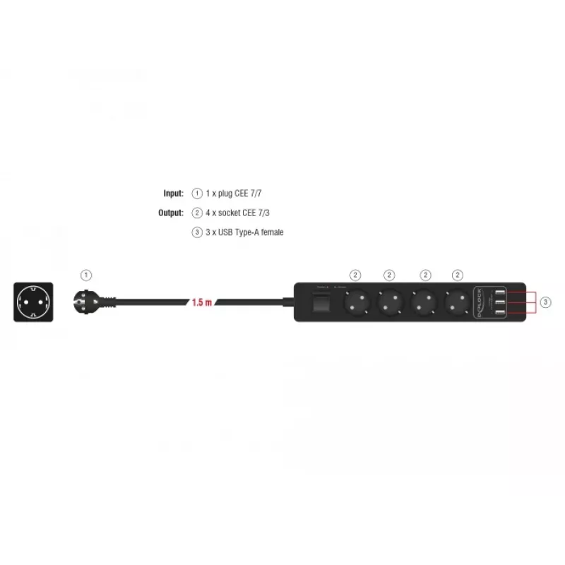 Power Extension DeLOCK 11209 1.5m 4 AC Outlets Indoor Schwarz