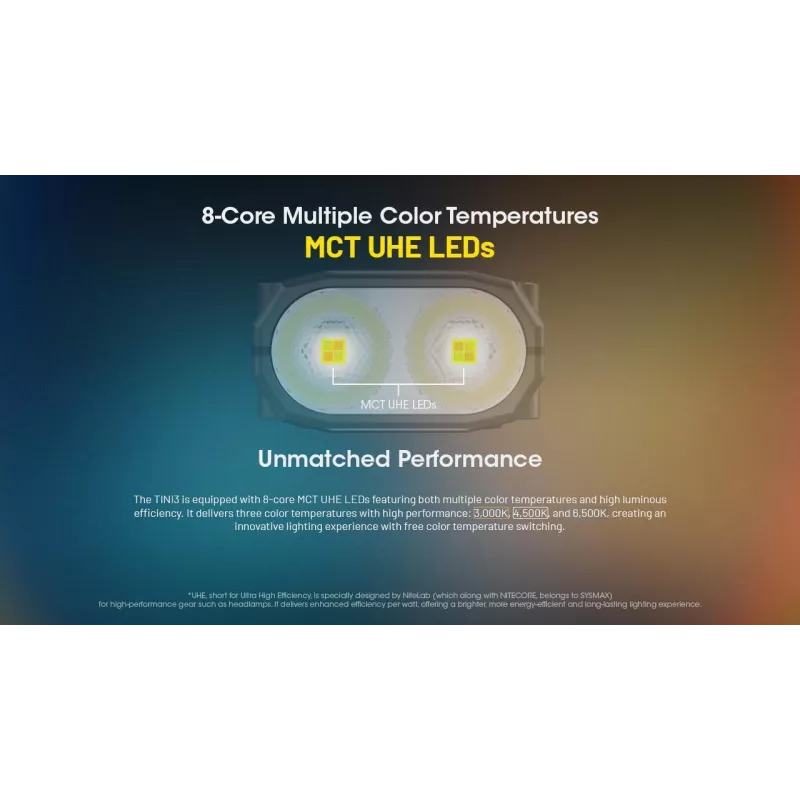 Schlüsselanhänger-Taschenlampe Nitecore TINI3 Schwarz 600 lm USB wiederaufladbar