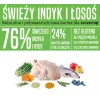 ARQUIVET Fresh Puppy Turkey and Salmon - halbfeuchtes Hundefutter - 10kg