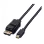 DisplayPort-Kabel VALUE 11.99.5638 1,5 m Mini DisplayPort Schwarz