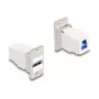 DeLOCK Panel Mount Keystone-Modul USB 5 Gbps Typ-A-Buchse auf Typ-B-Buchse