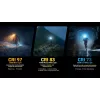 Nitecore UT27 MCT Schwarz, Gelb Stirnlampen-LED