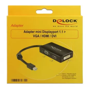 DeLOCK Kabel 0,16 m Mini DisplayPort/VGA + HDMI + DVI