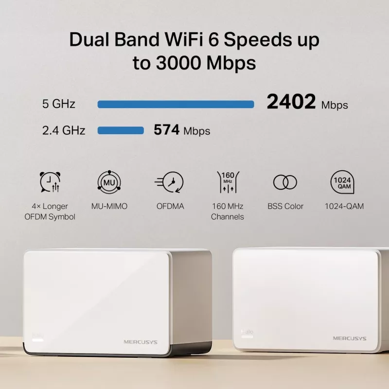 Router MERCUSYS Halo H85X Dual-Band Wi‑Fi 6 (802.11ax), 2,4/5 GHz, bis zu 2402 Mbit/s, 3 LAN-Ports, weiß (3er-Pack)