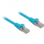 Patchkabel RJ45 Cat.6a SFTP (Blau, 2 Meter, LSOH (halogenfrei))