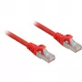 Patchkabel RJ45 Cat.6a SFTP (Rot, 10 Meter, LSOH (halogenfrei))