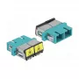 LWL-Koppler DeLOCK 86895 SC Duplex Buchse-zu-Buchse Multimode Aqua
