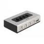 Data Switch DeLOCK 87763