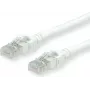 ROLINE - Patchkabel - RJ-45 (M) auf RJ-45 (M) - 30 cm - SFTP - CAT 6a - Weiß (21.15.2976)